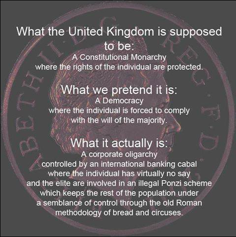 FRAUD OF 'UK'